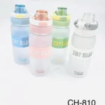 CH-810 // TERMO